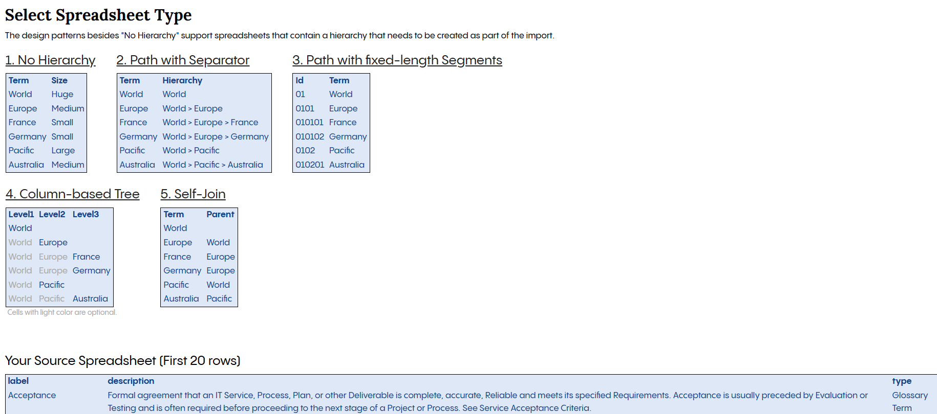 Select Spreadsheet Type