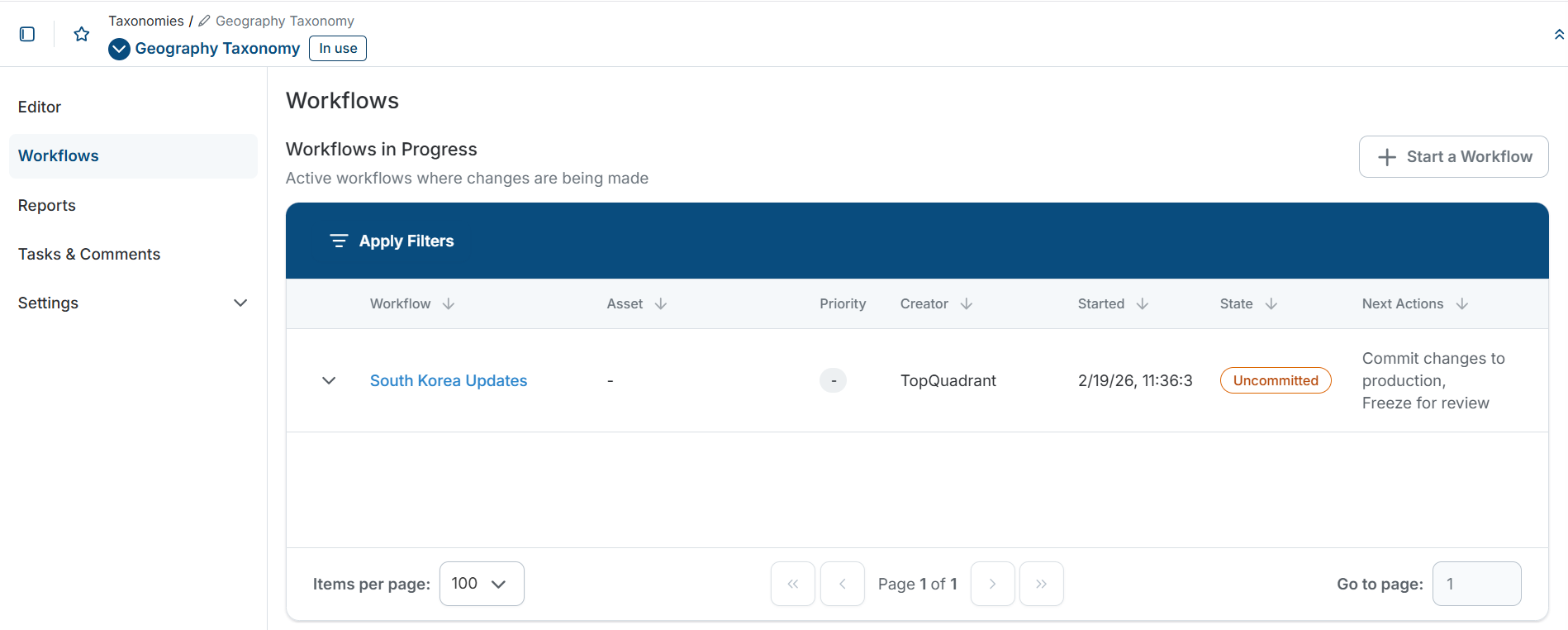 Workflows in Progress View